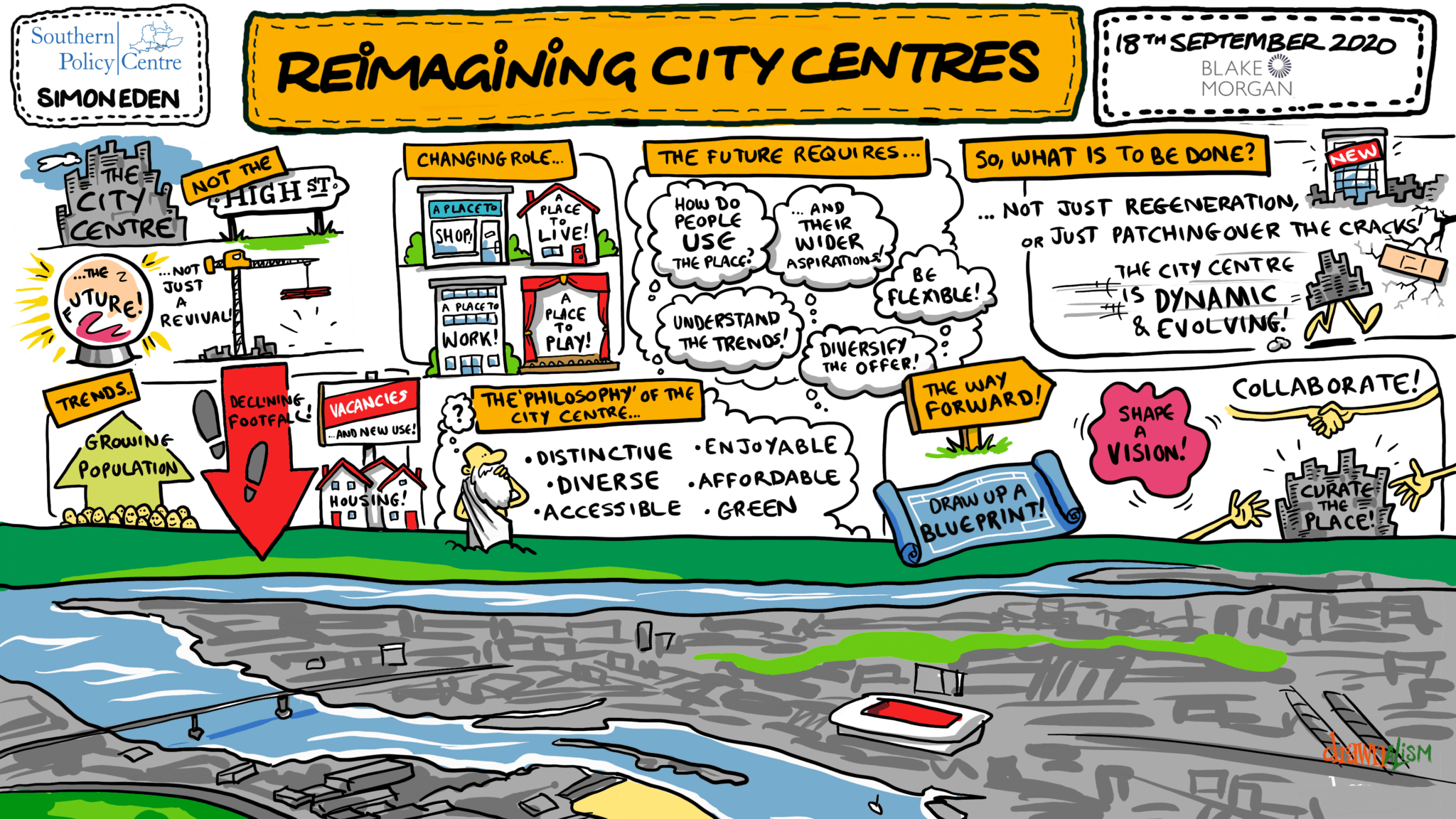 Reimagining City Centres