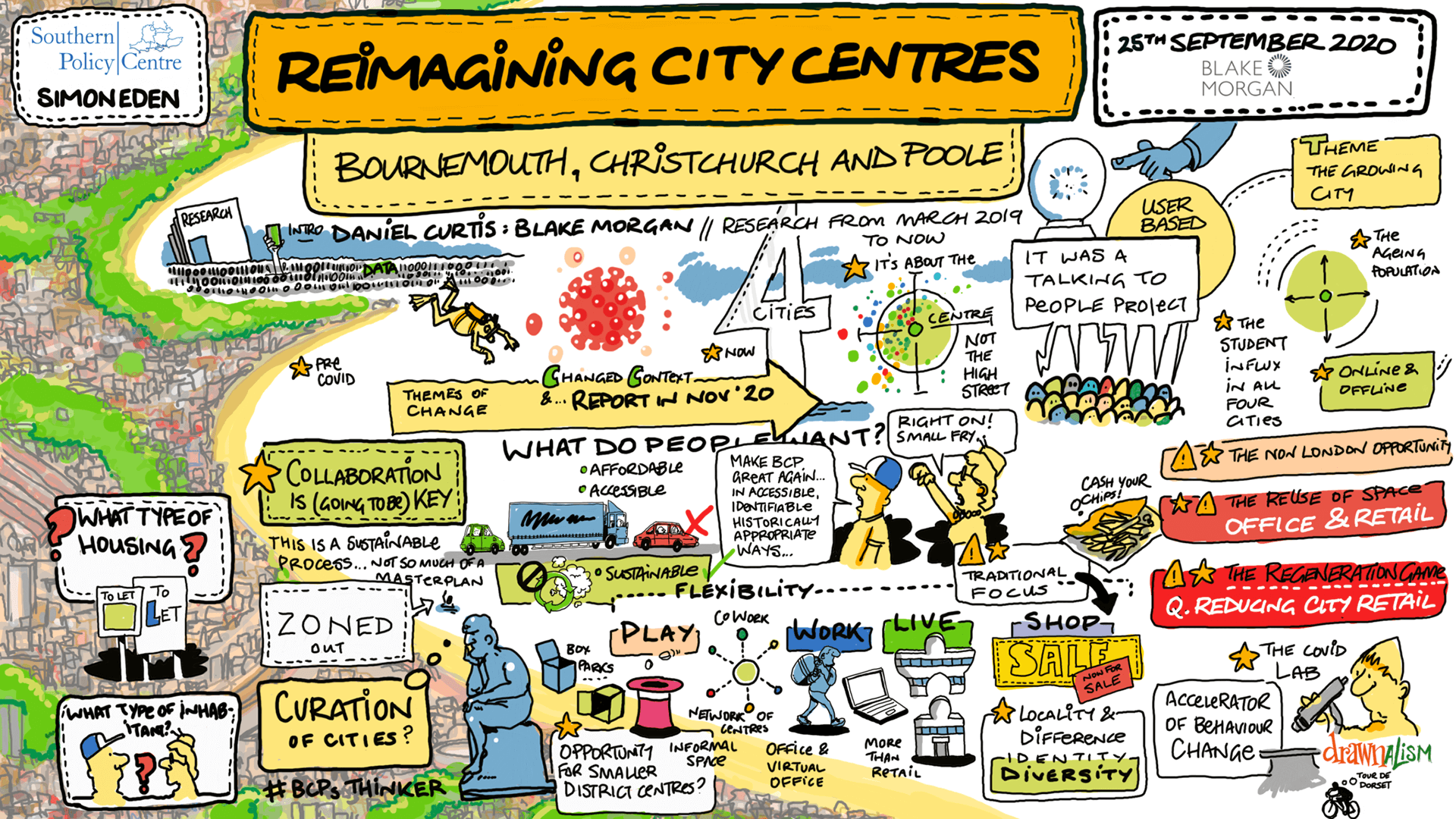 Reimagining City Centres - Bournemouth, Christchurch and Poole